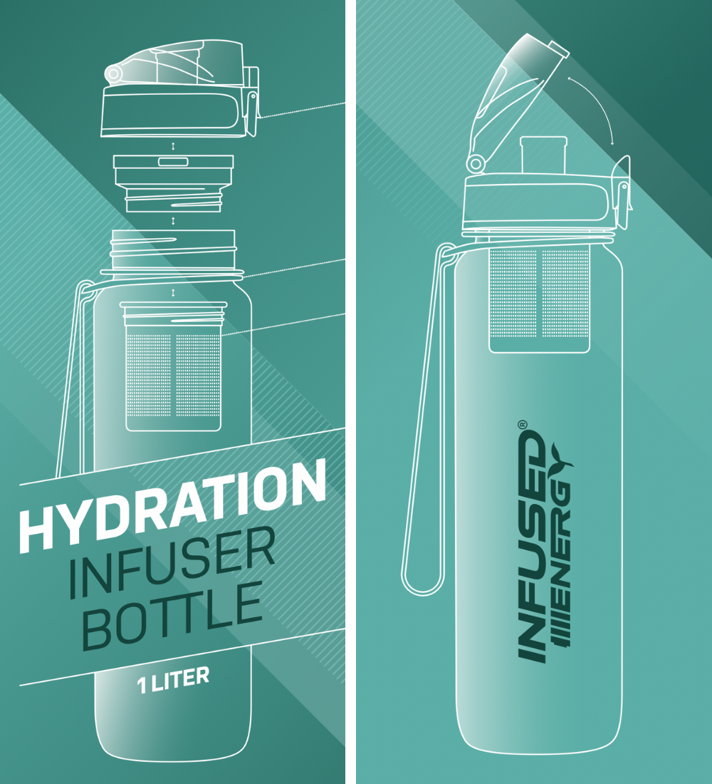 Hydration Infuser Bottle