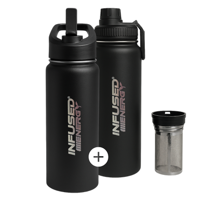 Performance Bottle 2.0